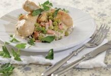 Chicken in white wine with cream and mushrooms