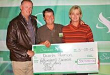 Win a million competition produces five winners and five satisfied organisations.