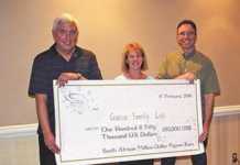 2016 SAMDPR final results