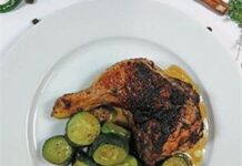 Jerked chicken