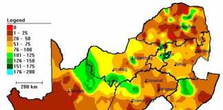 weather-conditions