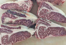 Meat Price Index an insight into global meat prices