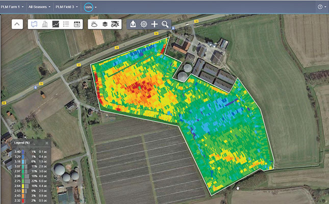 Smart, connected agriculture Smart, connected agriculture