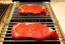 Red meat industry report offers key insights on global, domestic trends