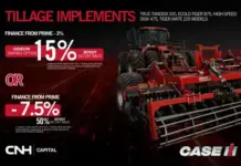 Case IH tillage implements: power, precision, and flexible finance