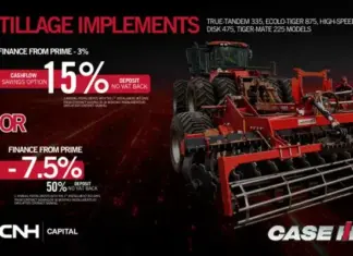 Case IH tillage implements: power, precision, and flexible finance