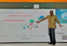 Education levels in South Africa not improving across the race divide