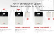 How to choose the right antenna: a complete buyer’s guide