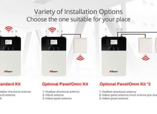 How to choose the right antenna: a complete buyer’s guide