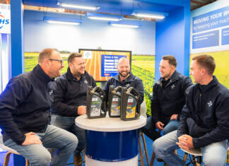 How optimal lubrication and maintenance reduce machine downtime