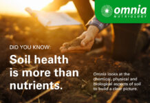 The soil holds the answers, and Omnia helps you understand them