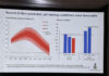 El Niño and inflation: SA farmers face a complicated 2026/27
