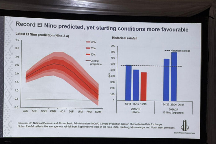 El Niño and inflation: SA farmers face a complicated 2026/27