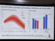 El Niño and inflation: SA farmers face a complicated 2026/27
